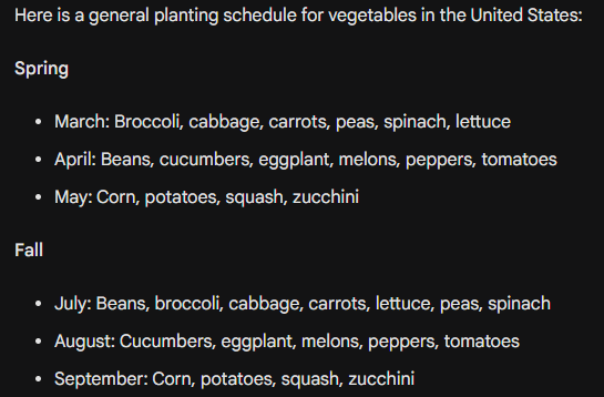 General planting schedule for vegetables in United States